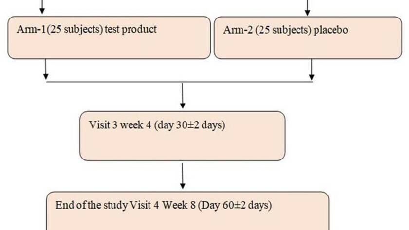 High-Quality Draft Genome Sequence and Characterization of ProBC Plus Weizmannia (Bacillus) coagulans LMG S-31876