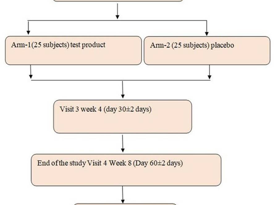 High-Quality Draft Genome Sequence and Characterization of ProBC Plus Weizmannia (Bacillus) coagulans LMG S-31876